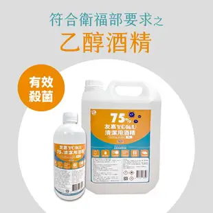 【YOKU 友惠】75%清潔用酒精-500ml