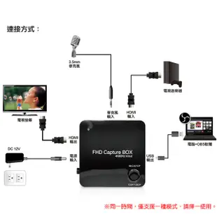 【UPMOST】登昌恆 MPB931 HDMI錄影盒 MPB930錄影盒升級版 現貨 快速出貨 (9折)