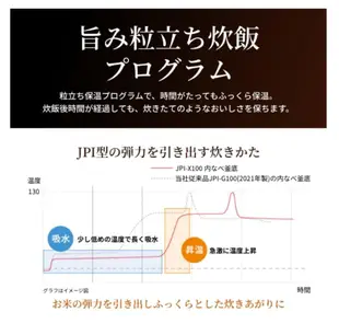 【日本直送！快速發貨！】虎牌 TIGER 壓力IH型 土鍋 霧面 JPI-X100 JPI-X180 2023款