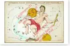 Aquarius Piscis Australis and Ballon Aerostatique 1825 Antique Astronomy Poster