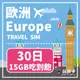 【玩旅卡】30天 歐洲&土耳其多國網卡 多電信路｜15GB高速流量吃到飽