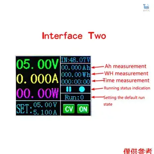 數字控制直流調節電源電壓調節器穩壓器模塊降壓模塊集成電壓安培計.