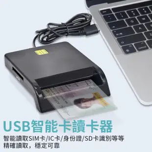 【YUNMI】608多功能IC晶片智慧讀卡機 USB2.0/SIM/SD/TF(USB)