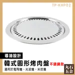 【丸石五金】陶瓷電烤盤 不沾鍋烤盤 燒肉烤盤 TP-KHP02 簡易烤肉架 露營烤肉 烤盤烤肉 燒烤盤