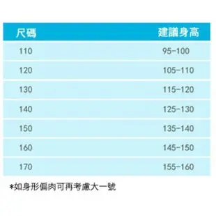 ［小豬迷現貨］兒童泡泡袖棉質開扣/無扣芭蕾舞衣（粉 紫 藍色 白 黃 冰綠）兒童蓬裙 舞蹈服 舞衣