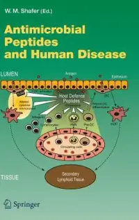 在飛比找博客來優惠-Antimicrobial Peptides And Hum