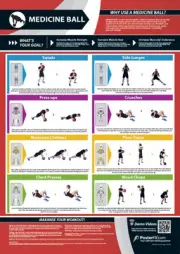 MEDICINE BALL WORKOUT Professional Fitness PosterFit WALL POSTER w/QR Code