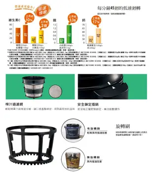 Panasonic國際牌蔬果慢磨機 MJ-L500 (9折)