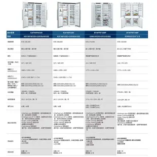 BOSCH 博世 8系列 BTWPRF19BP 嵌入式雙門對開冰箱 冰箱【KW廚房世界】