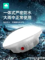 LED照明家用行動式超亮停電備用戶外夜市燈擺攤地攤應急充電燈泡 全館免運