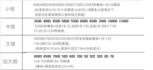 加大號←規格單眼相機包 適用Canon 佳能 100D 200D 6D 600D 700D 800D 80D M5保護套