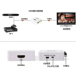 高清HDMI轉AV端子線 HDMI轉3RCA音視頻線音視頻線HDMI to 3RCA轉接頭1.5米