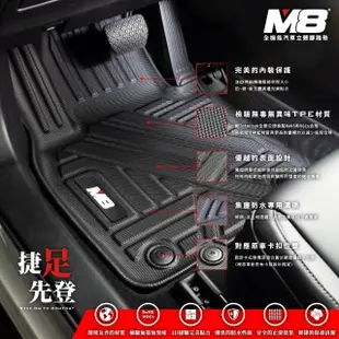 【M8】全機能汽車立體腳踏墊(PORSCHE MACAN 95B 2014+)