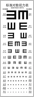 Perfk Vintage Eye Visual Non-reflective Waterproof for