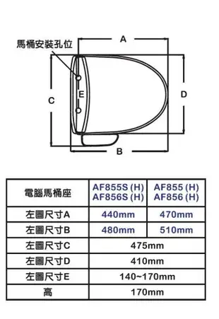 【和成HCG】免治沖洗馬桶座 免治馬桶蓋 AF855(H)