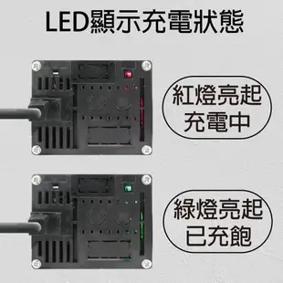 【CSP】鉛酸電池充電器 SWB48V4A 電動車 電動車接頭 維修充電 電動 代步車 四輪車 電動摩托車 電動自行車 鋰電池 鉛酸 48V4A充電器