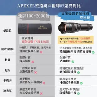 APEXEL 20-40倍手機望遠鏡頭 望眼攝影鏡頭 手機外接鏡頭 手機望遠鏡 賞鳥 長焦鏡頭 外接鏡頭 望遠鏡頭 高倍