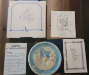 INCOLAY SHAKESPEARE SONNETS PLATE SHALL I COMPARE THEE TO A SUMMER'S DAY IN BOX