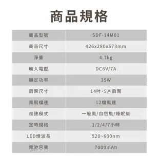 露遊GO~SANSUI山水 SDF-14M01 14吋充電式驅蚊DC扇 充電風扇 無線風扇 涼風扇 循環扇 擺頭風扇