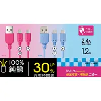在飛比找momo購物網優惠-【KINYO】充電可分享Micro USB 極速2.4A充電