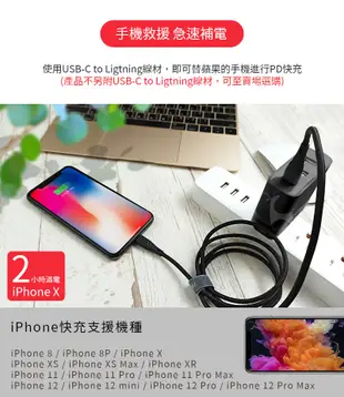 ZMI紫米65W充電器 PD三孔快速充電器 PD快充 (8.2折)