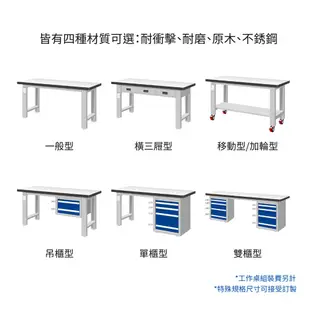 【天鋼 Tanko】 重量型工作桌 不銹鋼桌板 WAT-5203S (橫三屜型)工業風 作業桌 工業桌 鋼桌 鐵桌 書桌