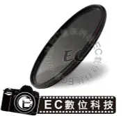 在飛比找Yahoo!奇摩拍賣優惠-【EC數位】SUNPOWER TOP1  HDMC C-PL