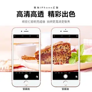 iPhone 6 6S Plus 9H玻璃鋼化膜手機鏡頭保護貼(3入iPhone 6SPlus保護貼)