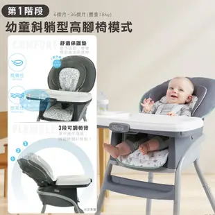 GRACO Table2Table LX 6合1成長型多用途餐椅 高腳餐椅 箭頭