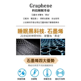 (免運) 快速出貨 HUEI 台灣製造 雙人6*7尺 創世紀石墨烯蓄熱被 發熱被 石墨烯被 棉被 保暖被