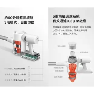 小米手持無線吸塵器 Lite 台灣公司 米家手持無線吸塵器 Lite 非平行輸入 (9.3折)