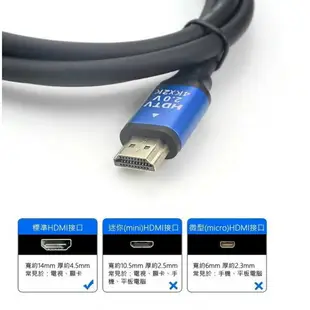 4K HDMI線 10/15/20米 HDMI 2.0版 HDMI線 HDMI公對公 4K PS3 PS4 數位機上盒