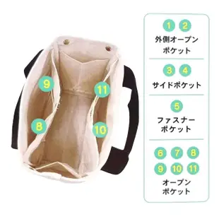 【Kamio】SNOOPY史努比 多口袋帆布托特包 手提袋 FOR YOU(生活雜貨)