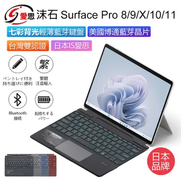 ㄧ年保固日本YAMAN ACE PRO ACE Bloom WR S12-YL 家用美容美容家電日本