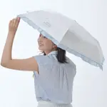 日本迪士尼愛麗絲午茶系列晴雨傘