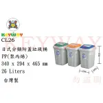 KEYWAY館 CL26 日式分類附蓋垃圾桶 1入 所有商品都有.歡迎詢問