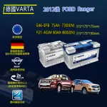 CS車材-VARTA 華達電池 FORD RANGER 12年後 E46 F21 代客安裝 工資另計 非韓製