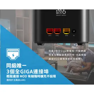 TOTOLINK X18 AX1800 WiFi 6 MESH 網狀路由器系統 網路分享器