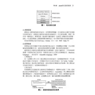 圖解Java物件導向程式語言【金石堂】