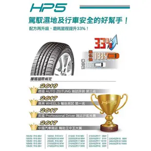 《榮昌輪胎館》瑪吉斯HP5  225/50R17輪胎  本月現金完工特價▶️換四輪3D定位◀️