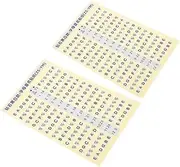 Generic Guitar Learning Helper Scale Sticker Set Fretboard Decals for Guitar Practicing Professional Tool Safe Materials Easy Application