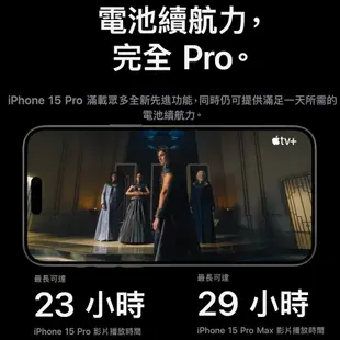 APPLE-IPHONE-15Pro-256G (10折)