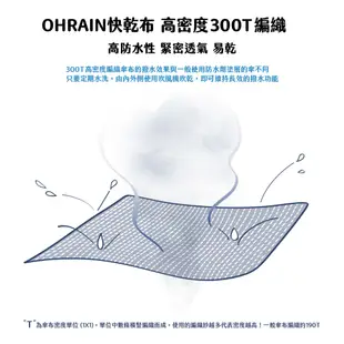 OHRAIN 鈦鋁合金 8骨 自動傘 (快乾布款) 抗UV 防風 晴雨傘 太陽傘 遮陽傘 雨傘 防潑水 摺疊傘