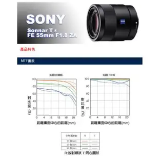 【請先詢問】SONY 卡爾蔡司 T FE 55mm F1.8 ZA 平行輸入 平輸 贈UV保護鏡+專業清潔組