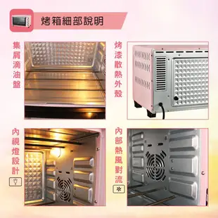 (領劵96折)JINKON 晶工牌 30L雙溫控旋風電烤箱 JK-7318