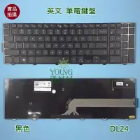 在飛比找Yahoo!奇摩拍賣優惠-【漾屏屋】含稅 戴爾 DELL 15-3000 15-500