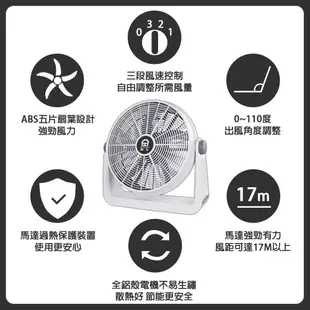 可以超取全白色台灣通用科技10吋 GM-1013手提式箱扇14吋桌扇自動360度旋轉擺頭涼風扇冷風扇電風扇GM-1418