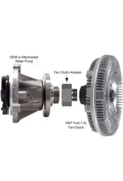 Ford 6.0 7.3 Bulletproof Mechanical Fan Clutch Adapter Kit Powerstroke 6.0L