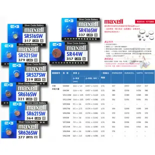 Maxell SR 44W 416SW 516SW 626SW 716SW 936SW 各式型號 鈕扣電池 1.55V