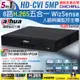 【CHICHIAU】Dahua大華 H.265 5MP 8路CVI 1080P五合一數位高清遠端監控錄影主機(DH-XVR5108HS-I2)